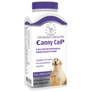 Canny CaP